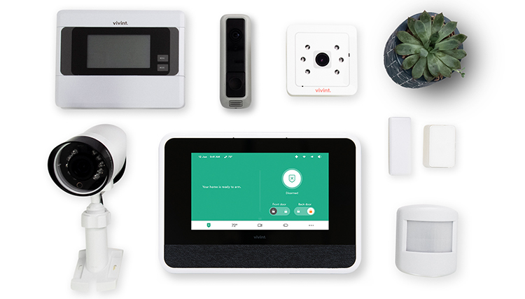 Best Home Security Systems